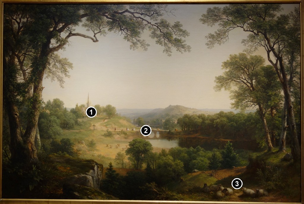 Annotated details from Sunday Morning by Asher Brown Durand